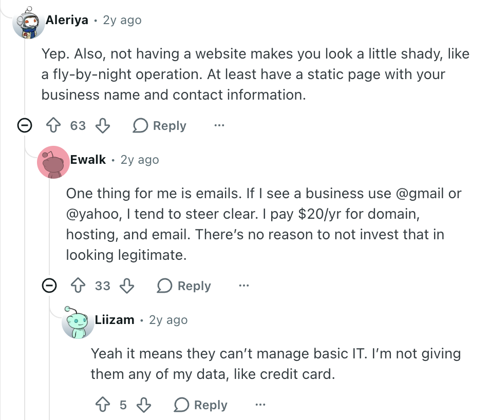 Reddit thread reads: 
User Aleriya: "Yep. Also, not having a website makes you look a little shady, like a fly-by-night operation. At least have a static page with your business name and contact information."

User Ewalk: 
"
One thing for me is emails. If I see a business use @gmail or @yahoo, I tend to steer clear. I pay $20/yr for domain, hosting, and email. There’s no reason to not invest that in looking legitimate."

User Liizam: 
"Yeah it means they can’t manage basic IT. I’m not giving them any of my data, like credit card."