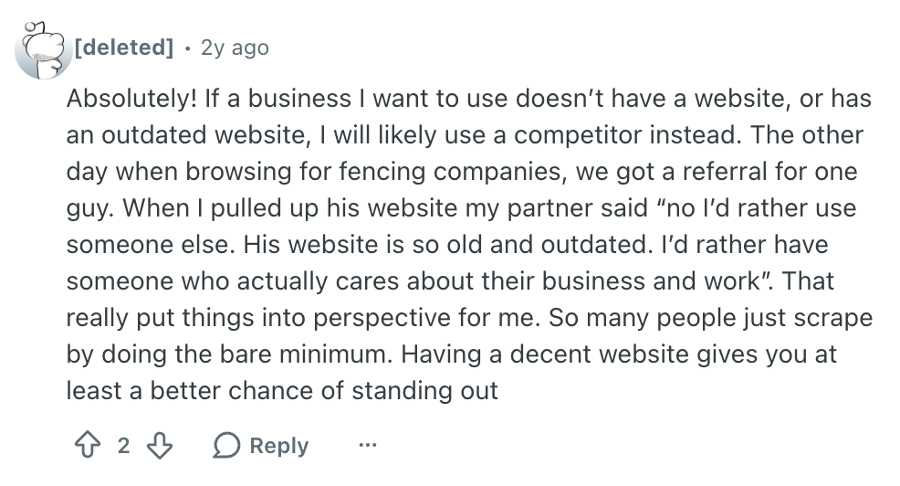 Deleted user Reddit comment reads: 

"Absolutely! If a business I want to use doesn’t have a website, or has an outdated website, I will likely use a competitor instead. The other day when browsing for fencing companies, we got a referral for one guy. When I pulled up his website my partner said “no I’d rather use someone else. His website is so old and outdated. I’d rather have someone who actually cares about their business and work”. That really put things into perspective for me. So many people just scrape by doing the bare minimum. Having a decent website gives you at least a better chance of standing out"