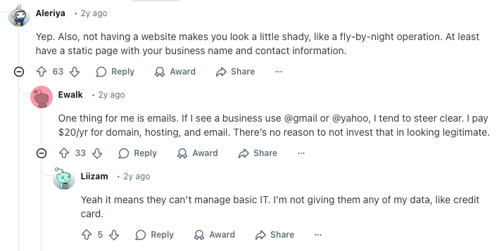 Reddit thread reads: 
User Aleriya: "Yep. Also, not having a website makes you look a little shady, like a fly-by-night operation. At least have a static page with your business name and contact information."

User Ewalk: 
"
One thing for me is emails. If I see a business use @gmail or @yahoo, I tend to steer clear. I pay $20/yr for domain, hosting, and email. There’s no reason to not invest that in looking legitimate."

User Liizam: 
"Yeah it means they can’t manage basic IT. I’m not giving them any of my data, like credit card."
